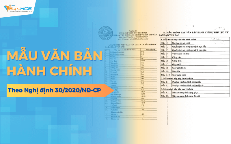 25 Mẫu văn bản hành chính ​theo Nghị định 30/2020/NĐ-CP