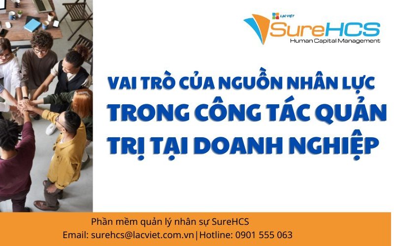 vai trò của nguồn nhân lực