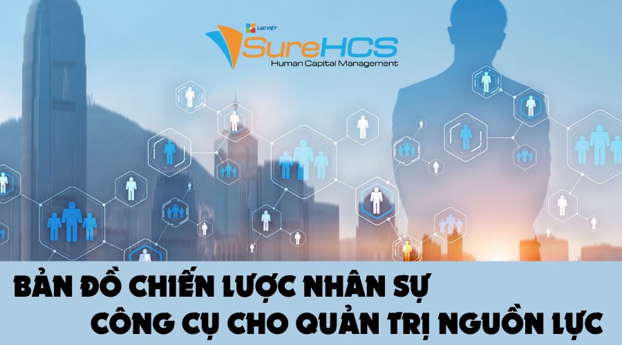 bản đồ chiến lược nhân sự