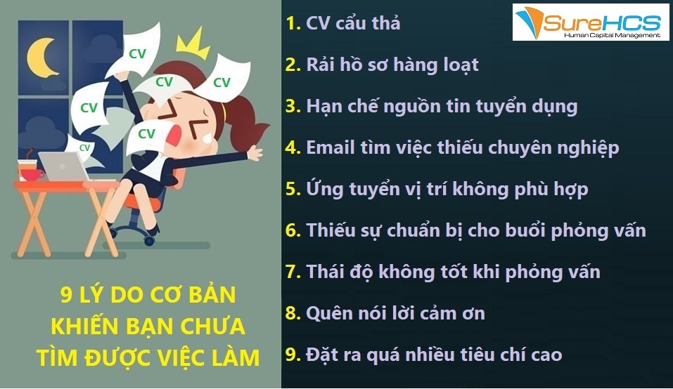 không tìm được việc làm