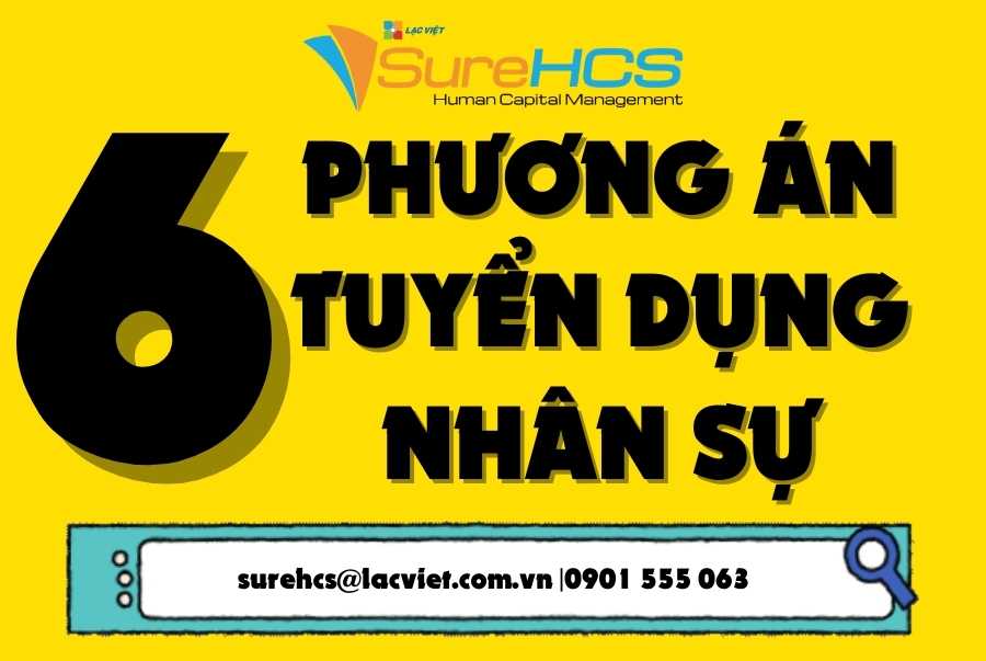 Phương án tuyển dụng nhân sự