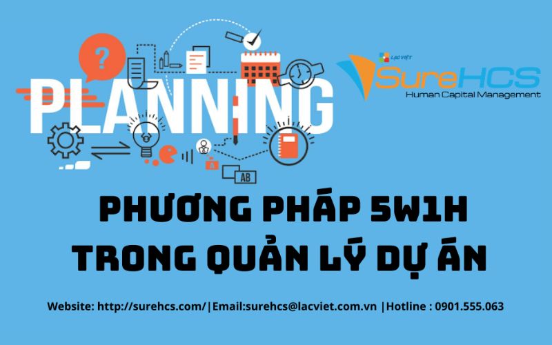 phương pháp 5w1h trong quản lý dự án