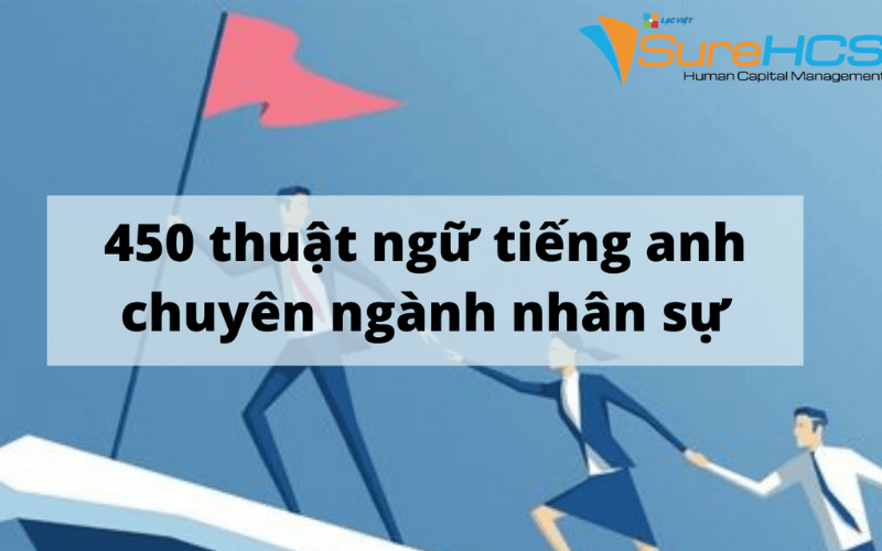 450 Thuật ngữ tiếng anh chuyên ngành nhân sự - Lạc Việt sureHCS