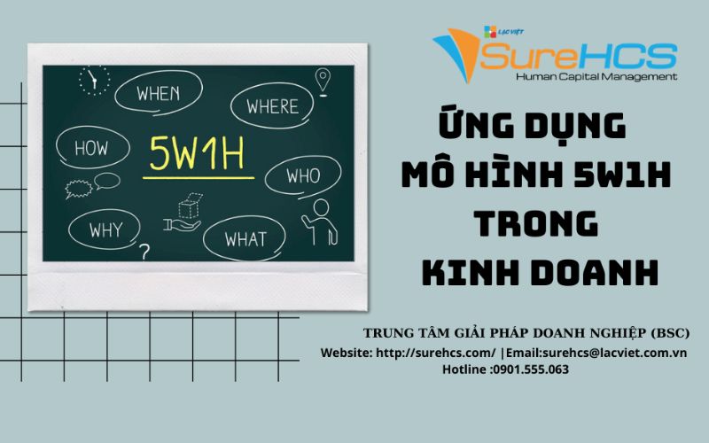 ứng dụng mô hình 5w1h trong kinh doanh