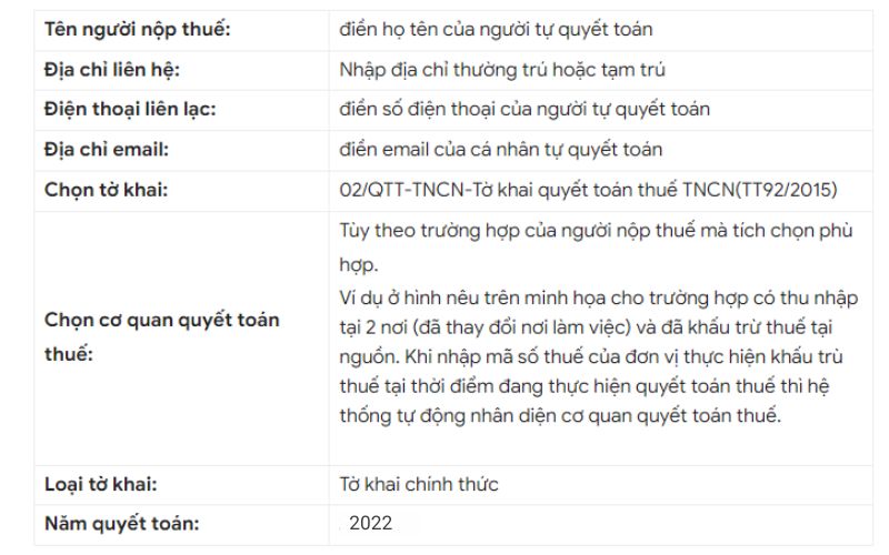 Quyết toán thuế TNCN online