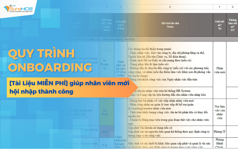 [Tài Liệu MIỄN PHÍ] Onboard và quy trình onboarding cho nhân viên mới hội nhập thành công