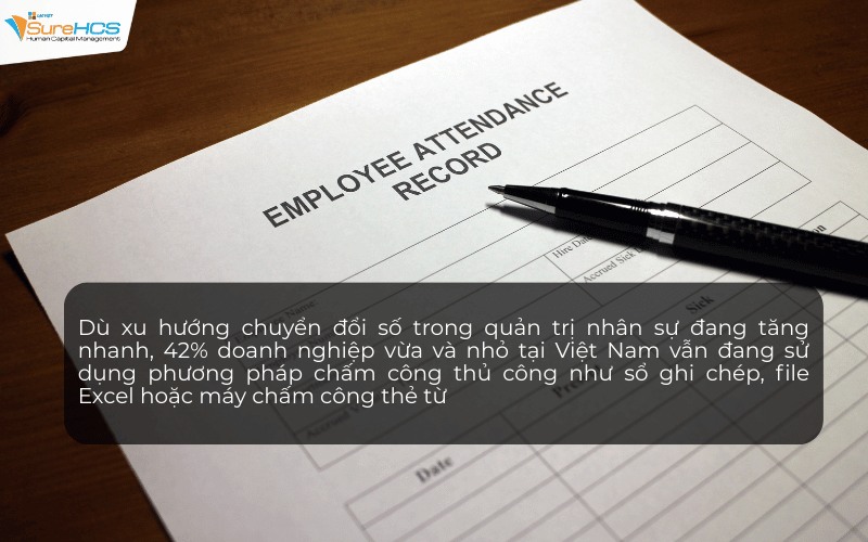 phần mềm chấm công