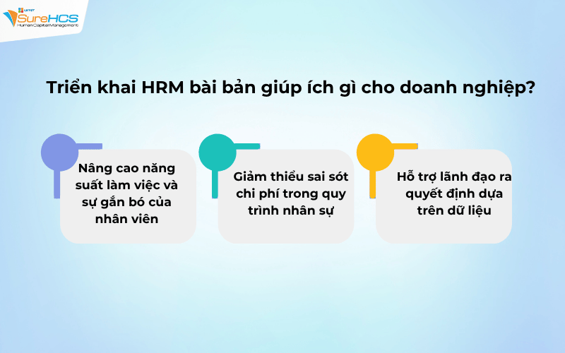 Triển khai HRM bài bản giúp ích gì cho doanh nghiệp?