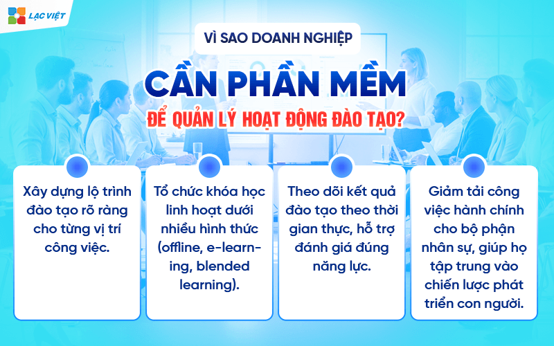 Phần mềm quản lý đào tạo