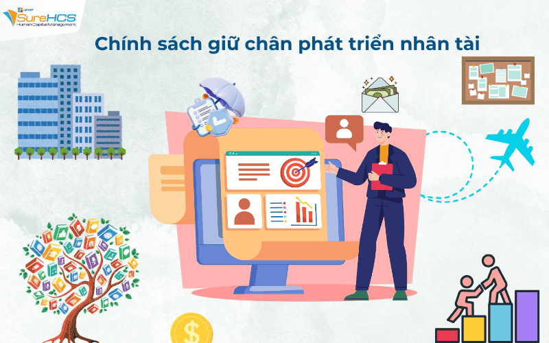 Chính sách quản lý nguồn nhân lực cần có trong doanh nghiệp