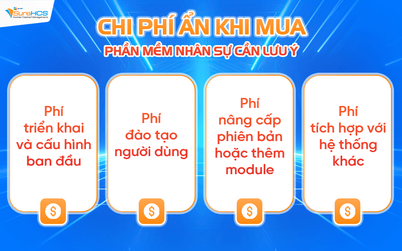 Chi phí ẩn khi mua phần mềm nhân sự cần lưu ý