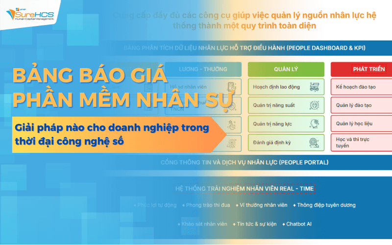 Mua phần mềm quản lý nhân sự cần lưu ý điều gì? Bảng giá chuẩn trên thị trường 2025