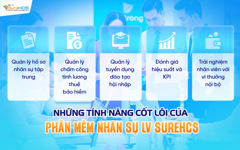 Những tính năng cốt lõi của phần mềm nhân sự LV SureHCS
