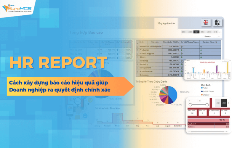 HR Report là gì? Cách xây dựng báo cáo hiệu quả ra quyết định chính xác