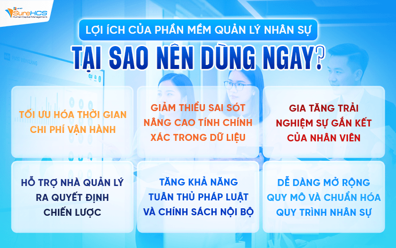 Lợi ích của phần mềm quản lý nhân sự, tại sao nên dùng ngay?