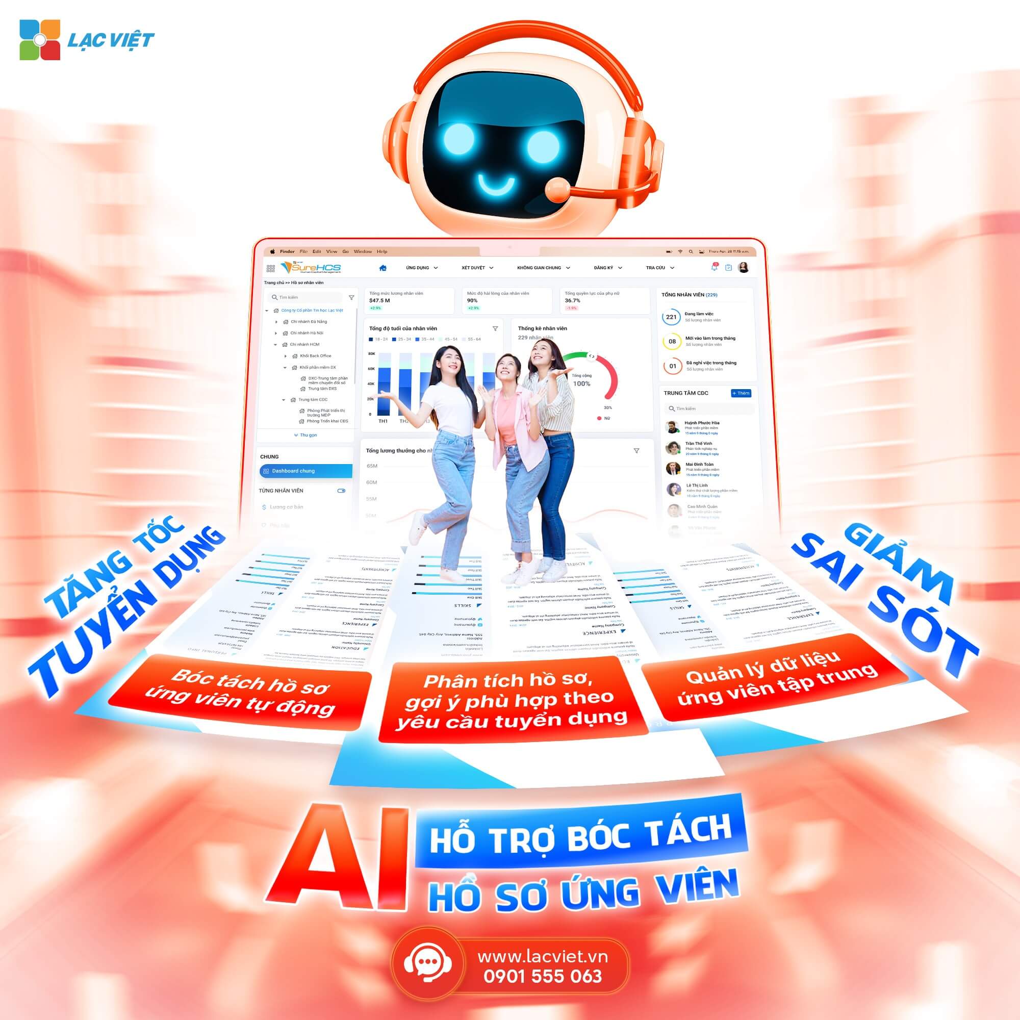 phần mềm nhân sự LV SureHCS tuyển dụng tích hợp AI