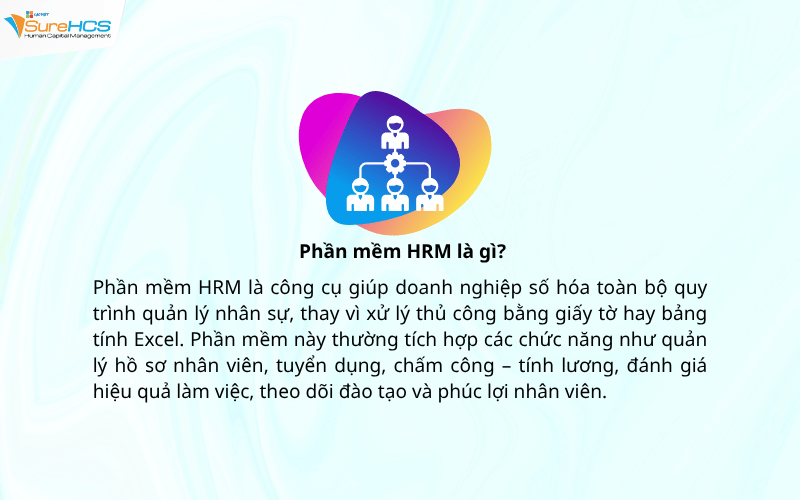 Phần mềm HRM là gì?