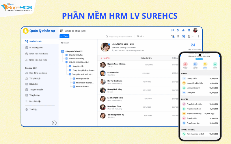 Phần mềm HRM LV SureHCS (Lạc Việt)
