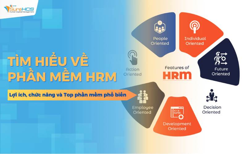 Phần mềm HRM là gì? Lợi ích, chức năng và top phần mềm HRM phổ biến 