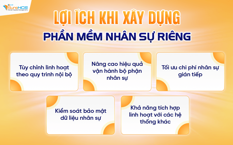 Lợi ích khi xây dựng phần mềm nhân sự riêng
