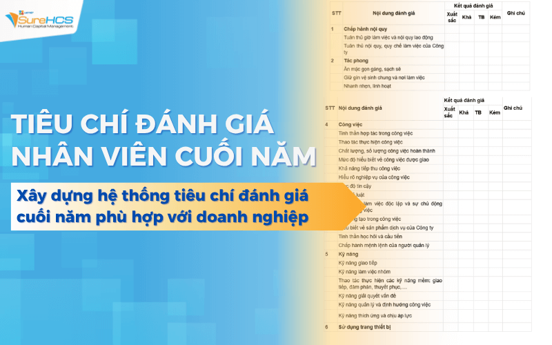 Tiêu chí đánh giá nhân viên cuối năm & cách xây dựng phù hợp cho DN