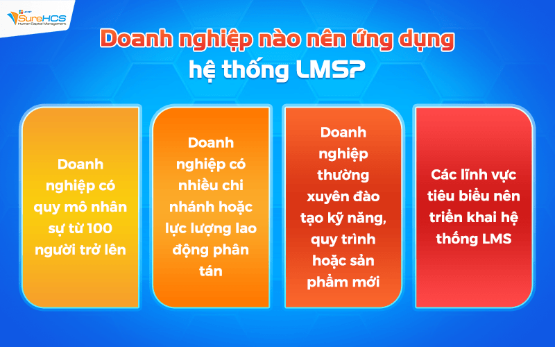 Doanh nghiệp nào nên ứng dụng hệ thống LMS?