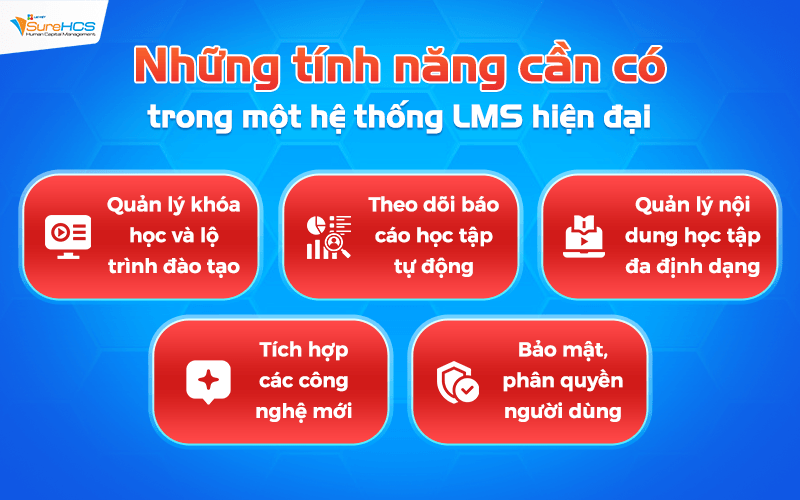 Một hệ thống LMS chuyên nghiệp cần có những chức năng chính nào?
