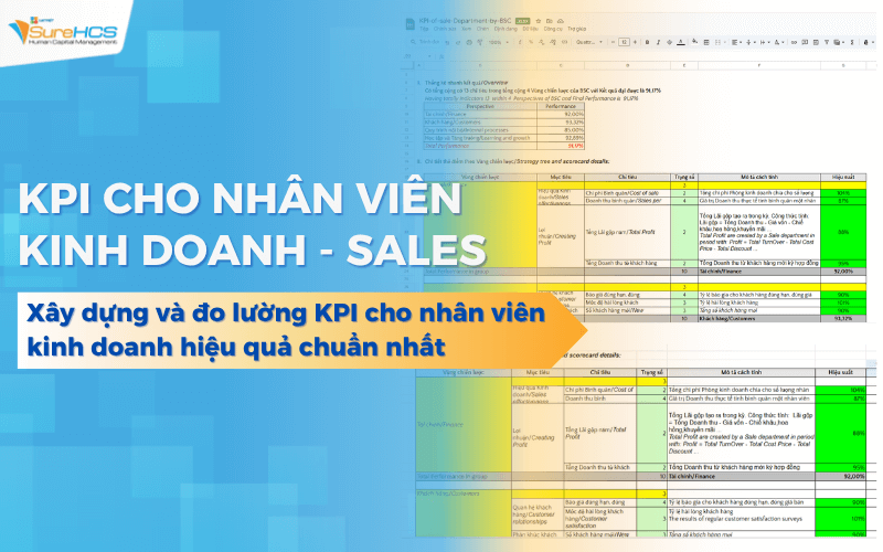 Xây dựng & đo lường KPI cho nhân viên kinh doanh KÈM MẪU hiệu quả chuẩn