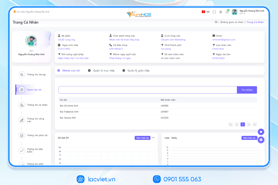 Phần mềm quản lý nhân sự Lạc Việt SureHCS