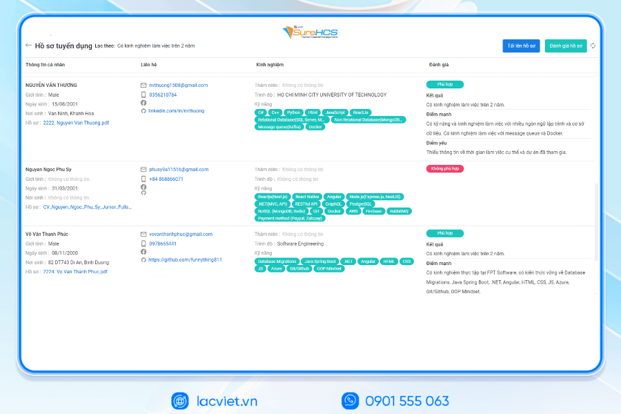 Phần mềm quản lý nhân sự Lạc Việt SureHCS