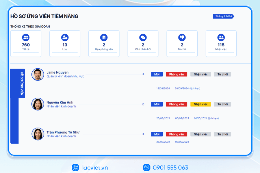 Phần mềm quản lý nhân sự Lạc Việt SureHCS