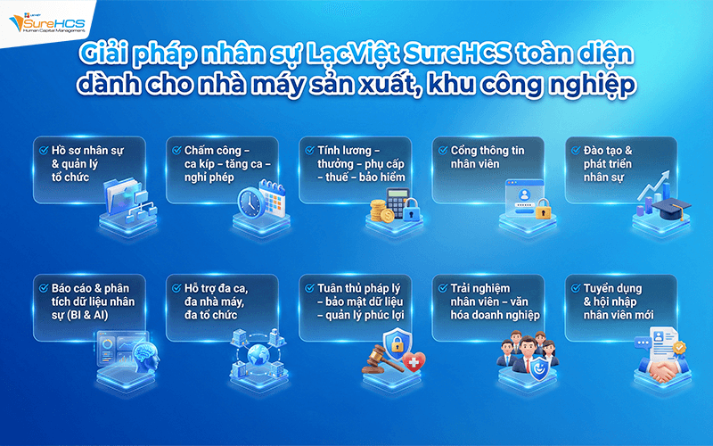 Giải pháp phần mềm nhân sự toàn diện dành cho nhà máy sản xuất, khu công nghiệp