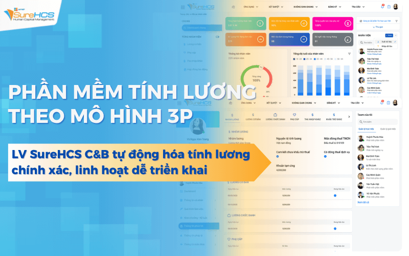Phần mềm tính lương 3P LV SureHCS C&B tự động hóa tính lương chính xác, dễ triển khai