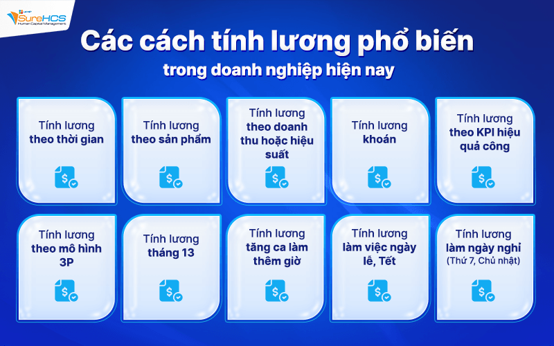 Các cách tính lương phổ biến trong doanh nghiệp hiện nay