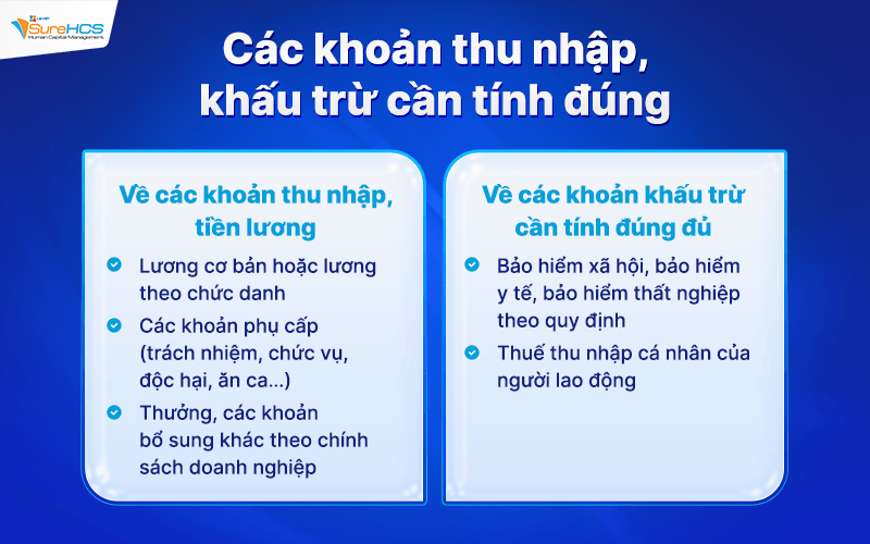Các khoản thu nhập, khấu trừ cần tính đúng trong cách tính lương