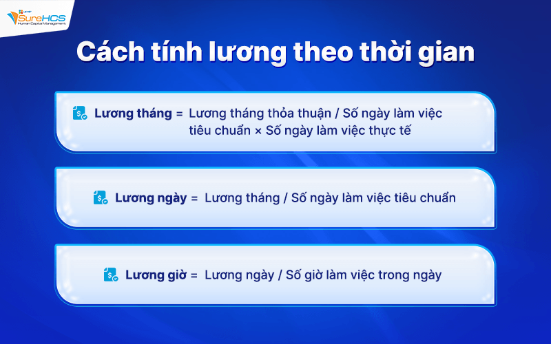 Cách tính lương theo thời gian