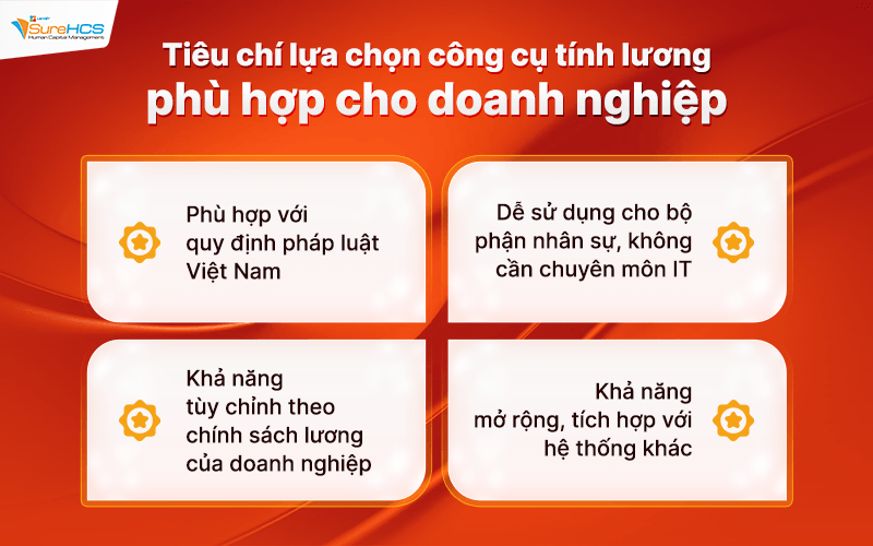 Tiêu chí lựa chọn công cụ tính lương phù hợp cho doanh nghiệp