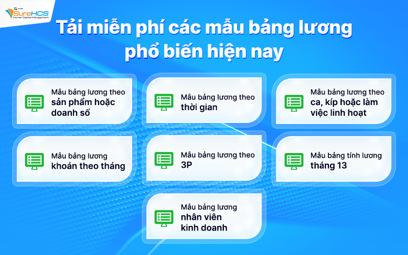 Tổng hợp các mẫu bảng lương phổ biến hiện nay