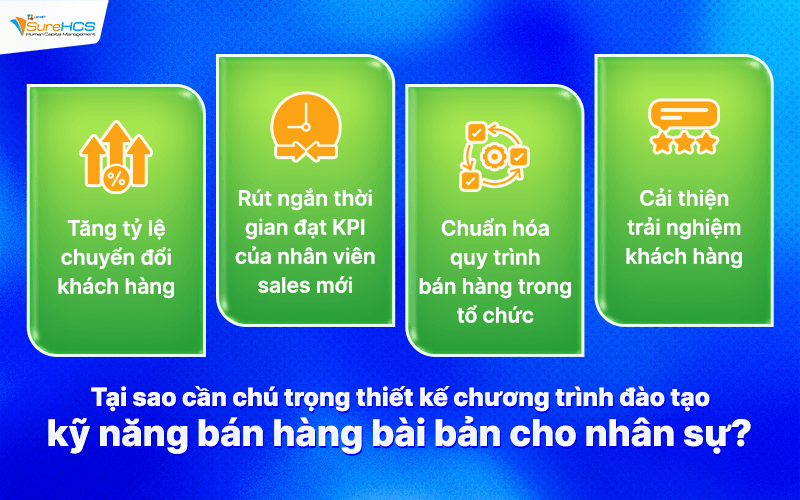 đào tạo kỹ năng bán hàng
