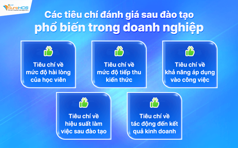 Đánh giá sau đào tạo