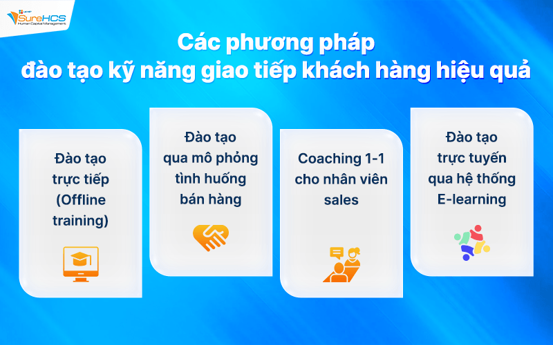 Đào tạo kỹ năng giao tiếp khách hàng