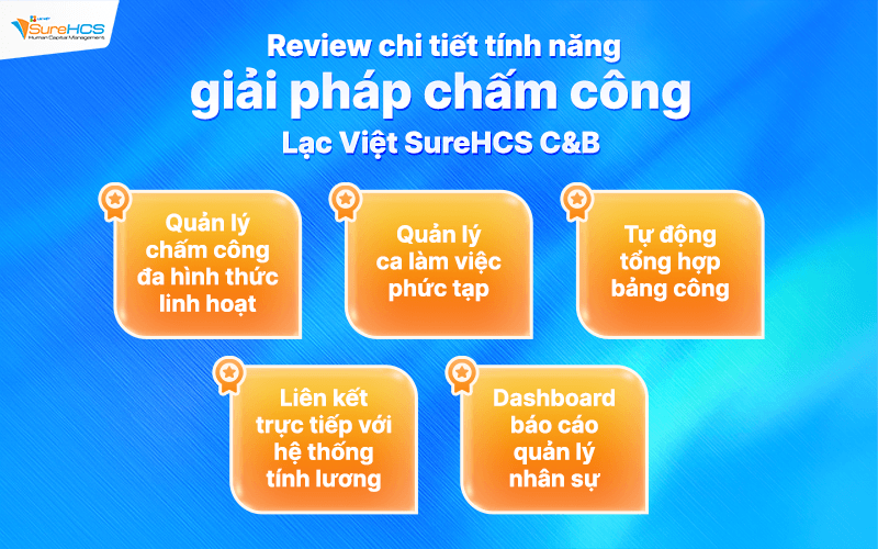 Giải pháp chấm công Lạc  Việt SureHCS