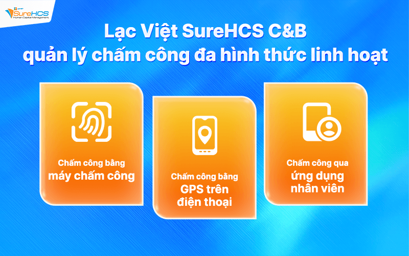 Giải pháp chấm công Lạc  Việt SureHCS