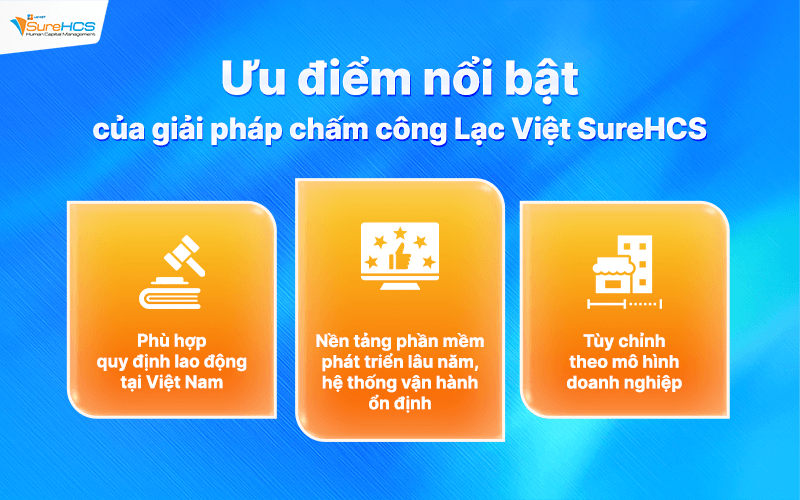 Giải pháp chấm công Lạc  Việt SureHCS