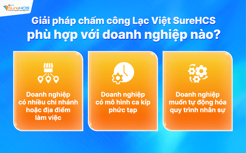 Giải pháp chấm công Lạc  Việt SureHCS