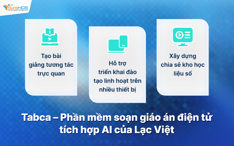 Phần mềm soạn giáo án